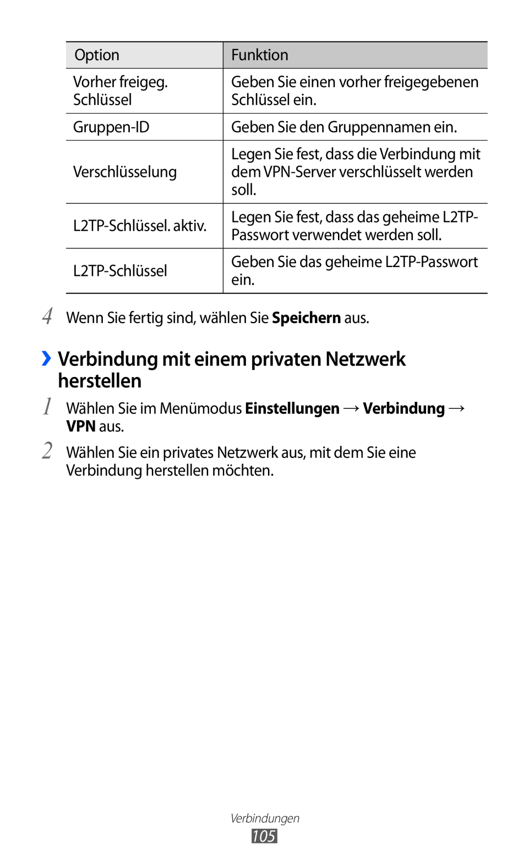 Samsung GT-S8600WSADBT manual ››Verbindung mit einem privaten Netzwerk herstellen, Geben Sie einen vorher freigegebenen 