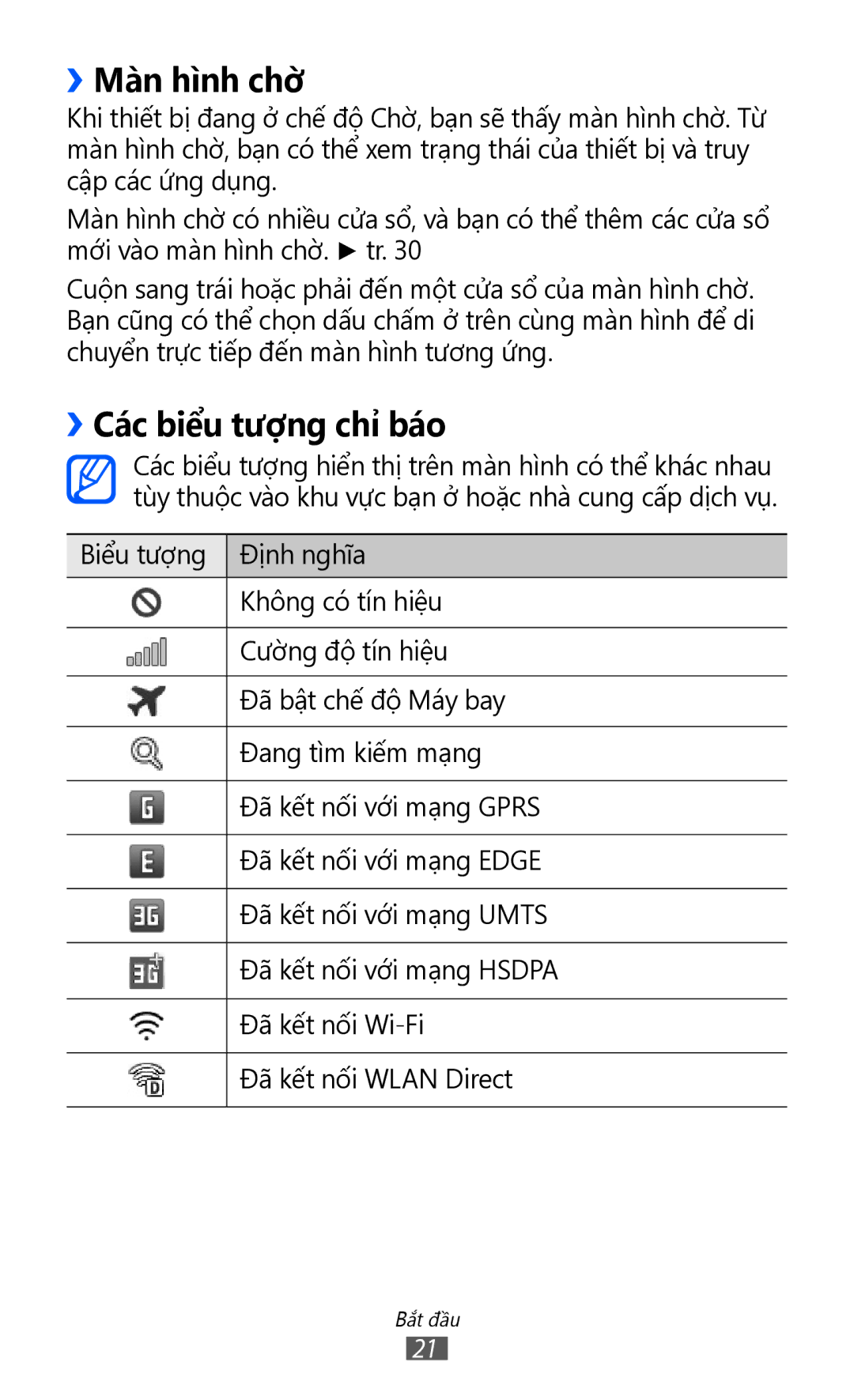 Samsung GT-S8600HKAXEV, GT-S8600HKAXXV manual ››Màn hình chờ, ››Các biểu tượng chỉ báo 