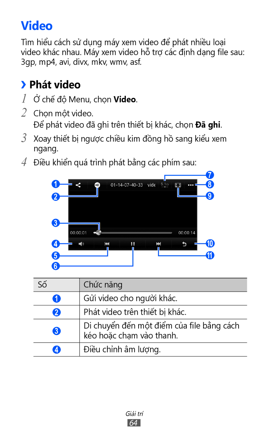 Samsung GT-S8600HKAXXV, GT-S8600HKAXEV manual Video, ››Phát video 