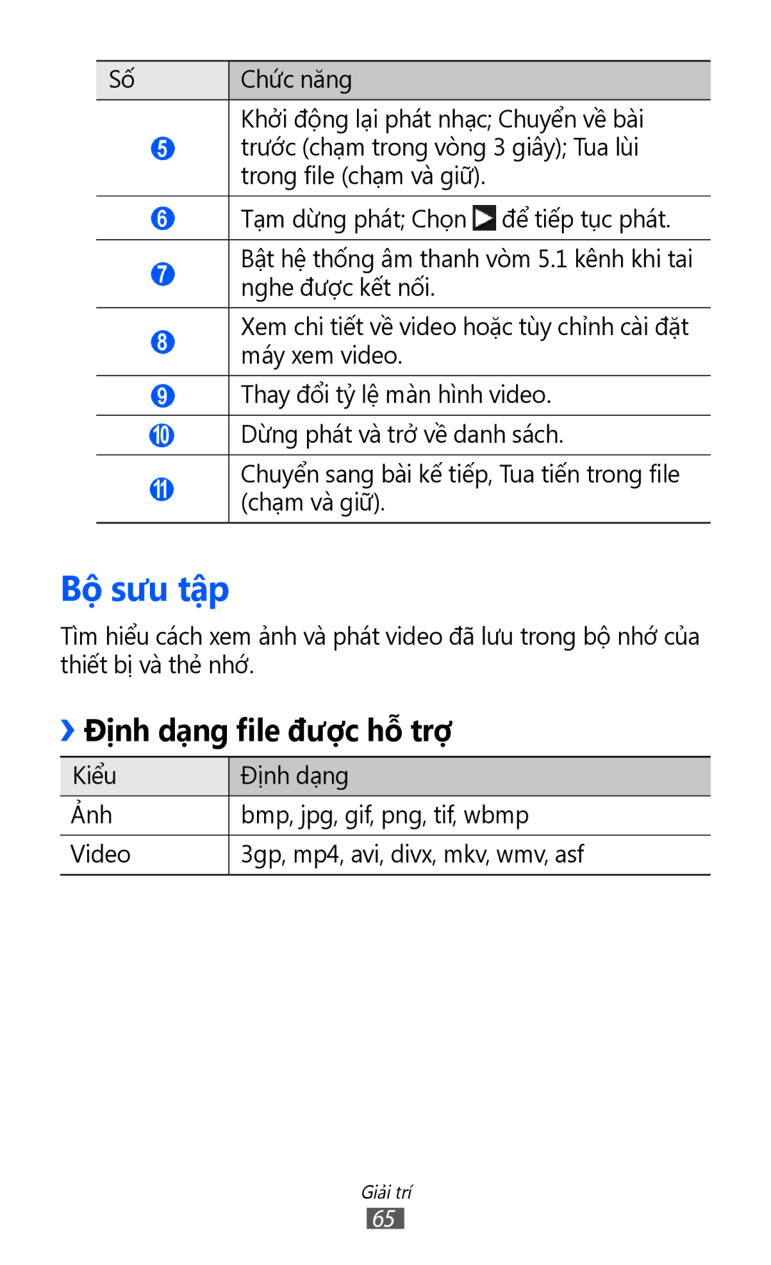 Samsung GT-S8600HKAXEV, GT-S8600HKAXXV manual Bộ sưu tập, ››Định dạng file được hỗ trợ 