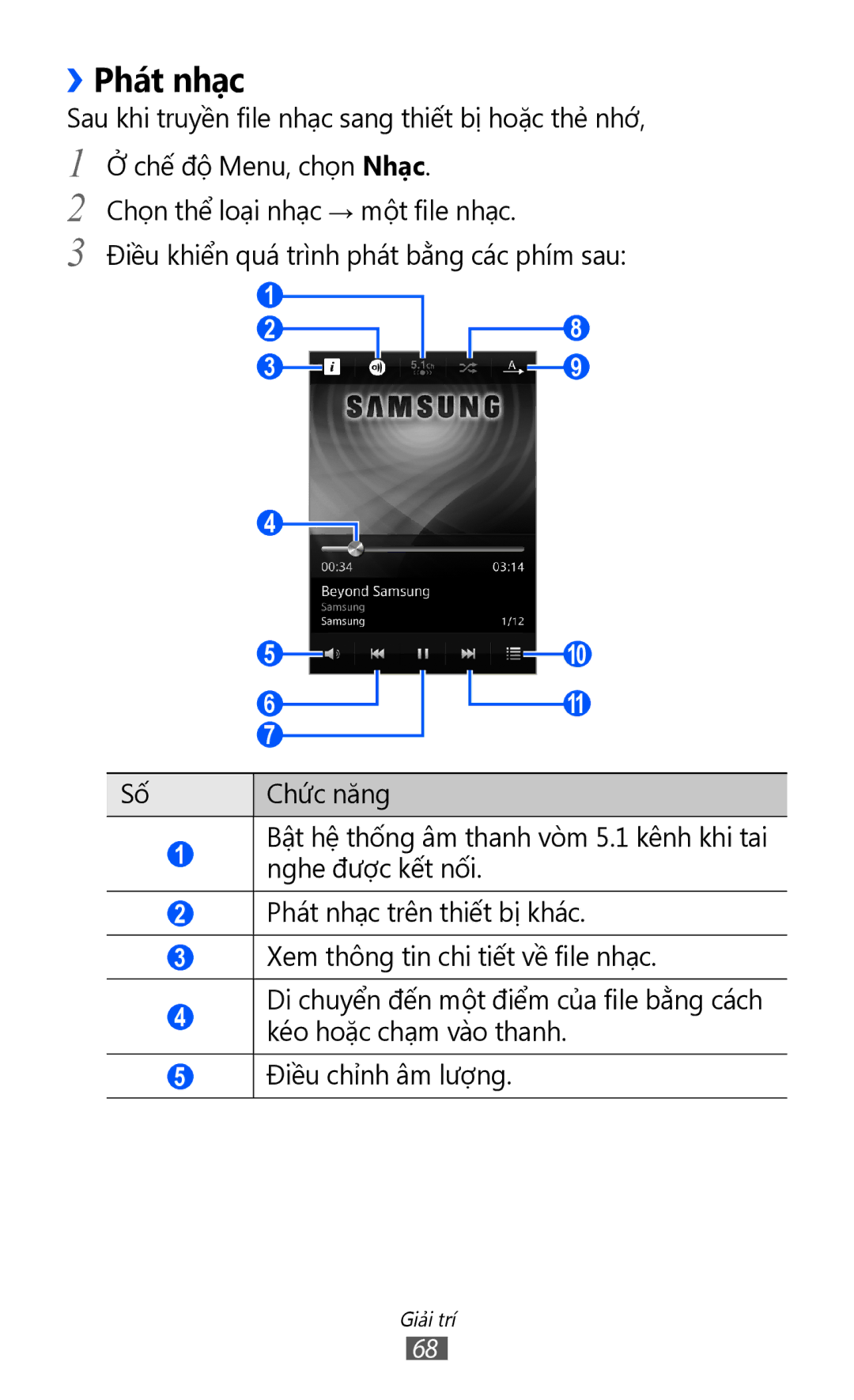 Samsung GT-S8600HKAXXV, GT-S8600HKAXEV manual ››Phát nhạc 