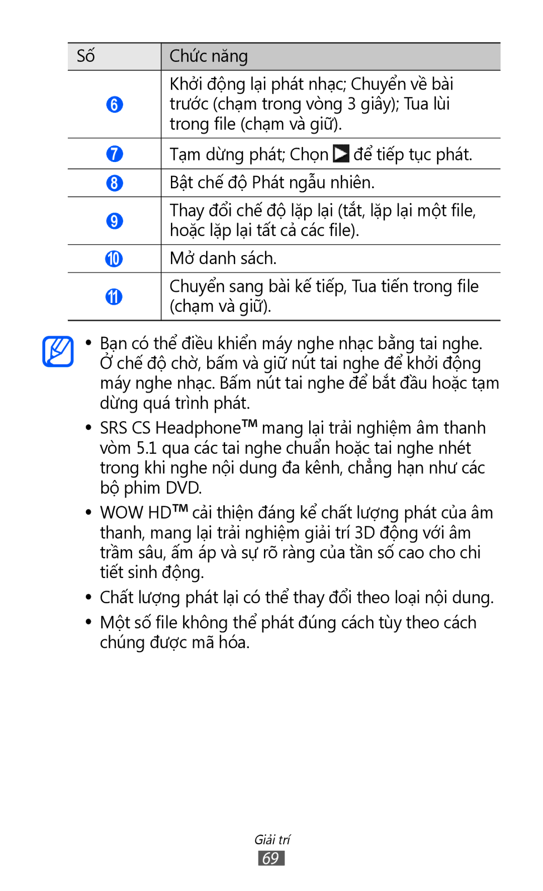 Samsung GT-S8600HKAXEV, GT-S8600HKAXXV manual Giải trí 