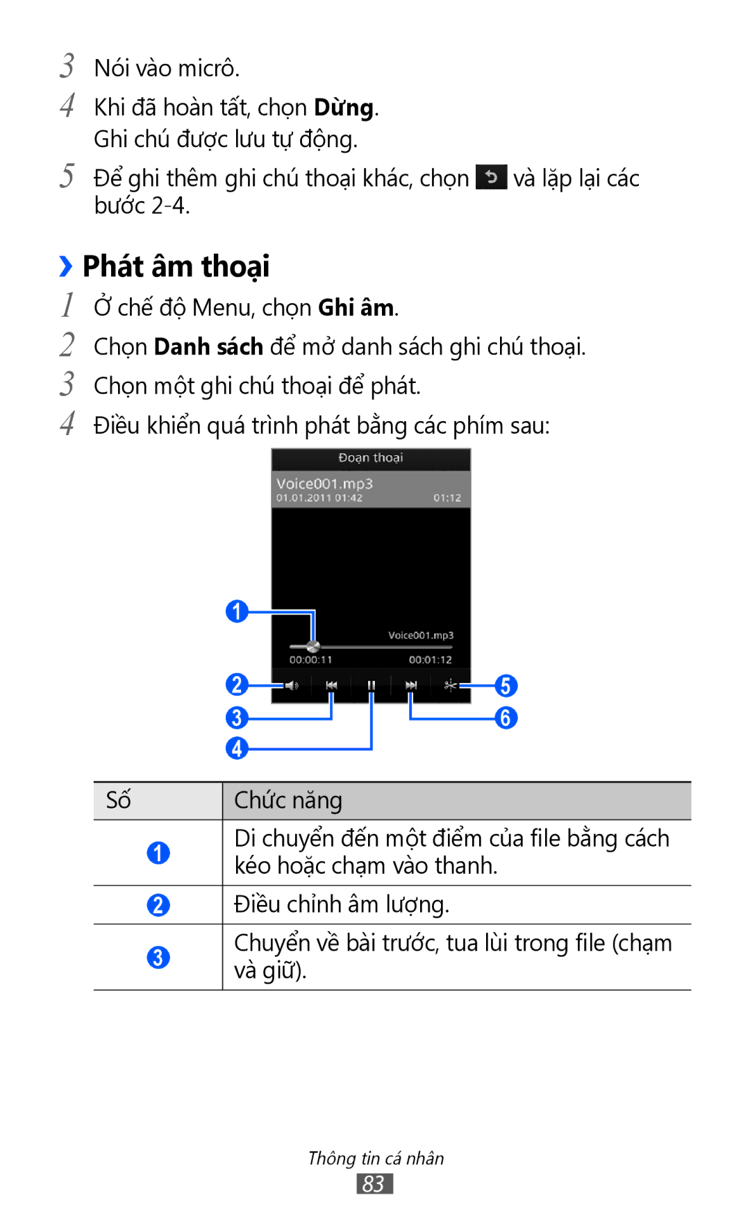 Samsung GT-S8600HKAXEV, GT-S8600HKAXXV manual ››Phát âm thoại 