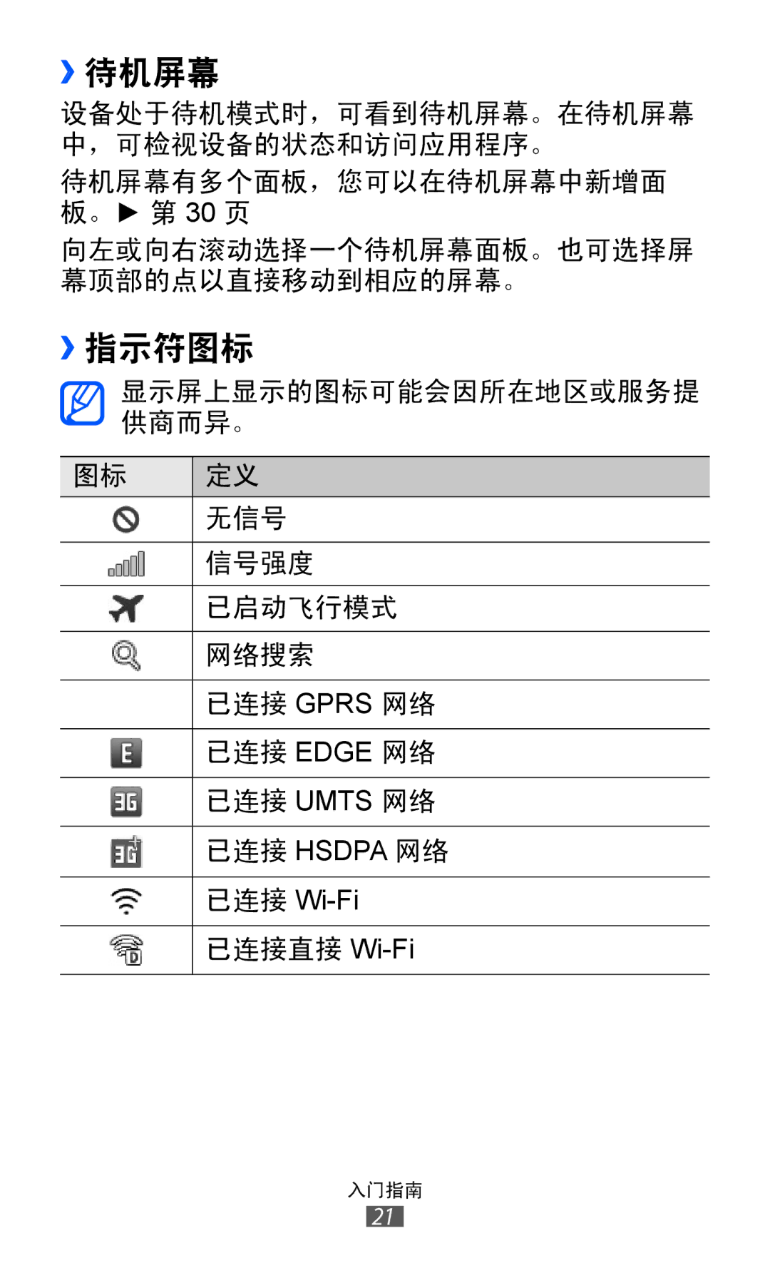 Samsung GT-S8600HKAXEV, GT-S8600HKAXXV manual ››待机屏幕, ››指示符图标 