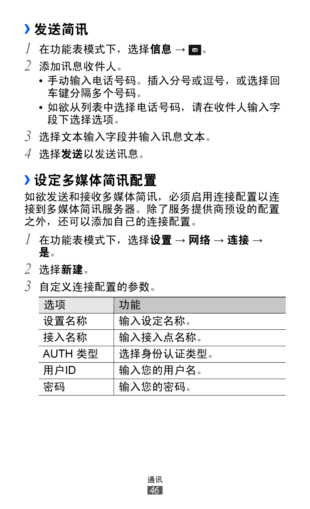 Samsung GT-S8600HKAXXV, GT-S8600HKAXEV manual ››发送简讯, ››设定多媒体简讯配置 