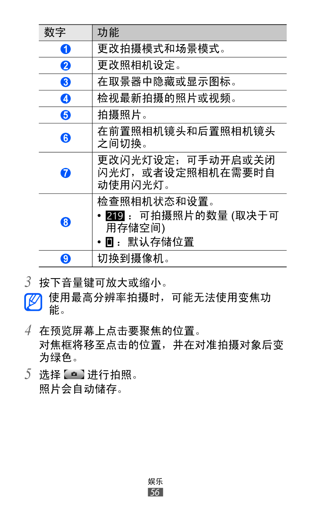 Samsung GT-S8600HKAXXV, GT-S8600HKAXEV manual 