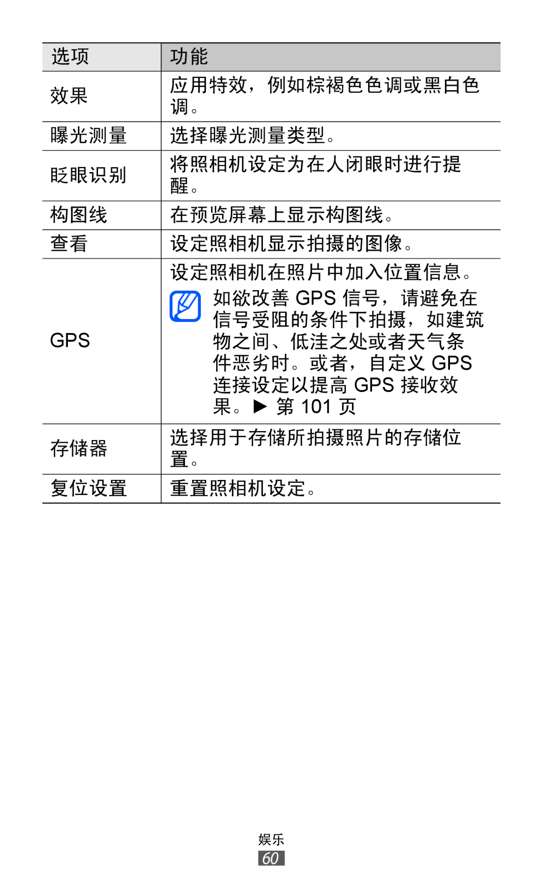 Samsung GT-S8600HKAXXV, GT-S8600HKAXEV manual 应用特效，例如棕褐色色调或黑白色 