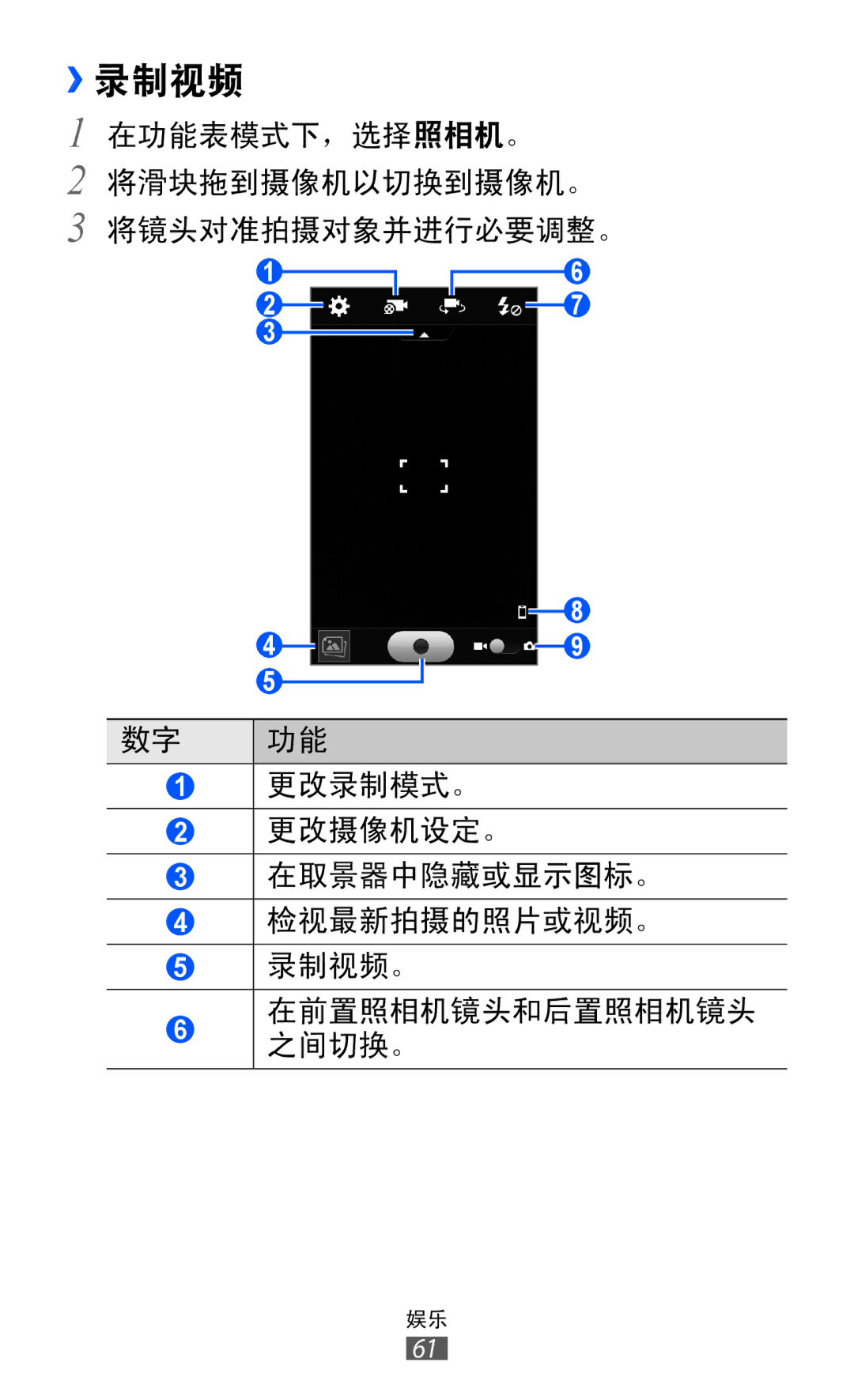 Samsung GT-S8600HKAXEV, GT-S8600HKAXXV manual ››录制视频 