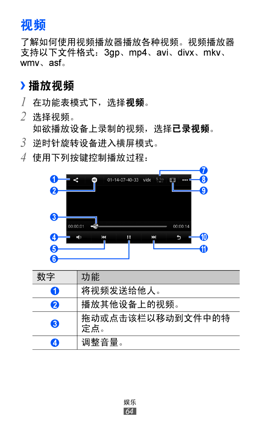 Samsung GT-S8600HKAXXV, GT-S8600HKAXEV manual ››播放视频 