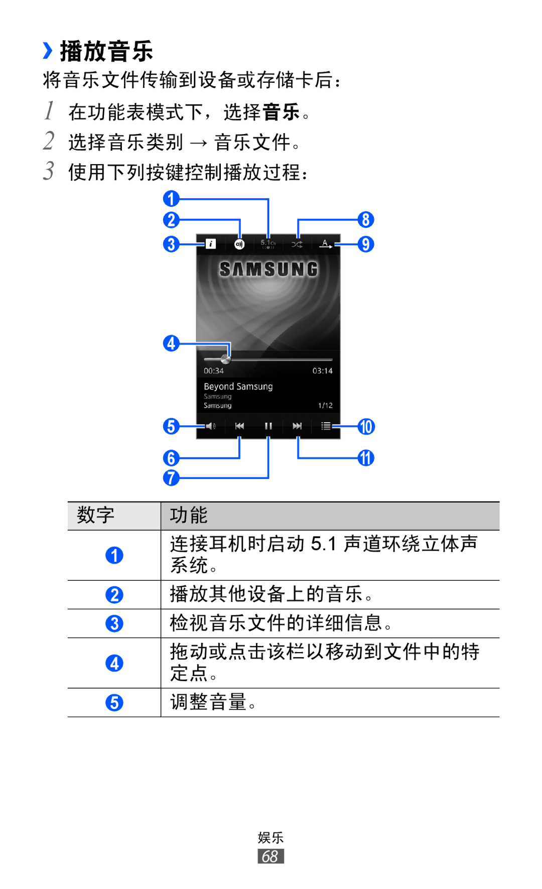 Samsung GT-S8600HKAXXV, GT-S8600HKAXEV manual ››播放音乐 