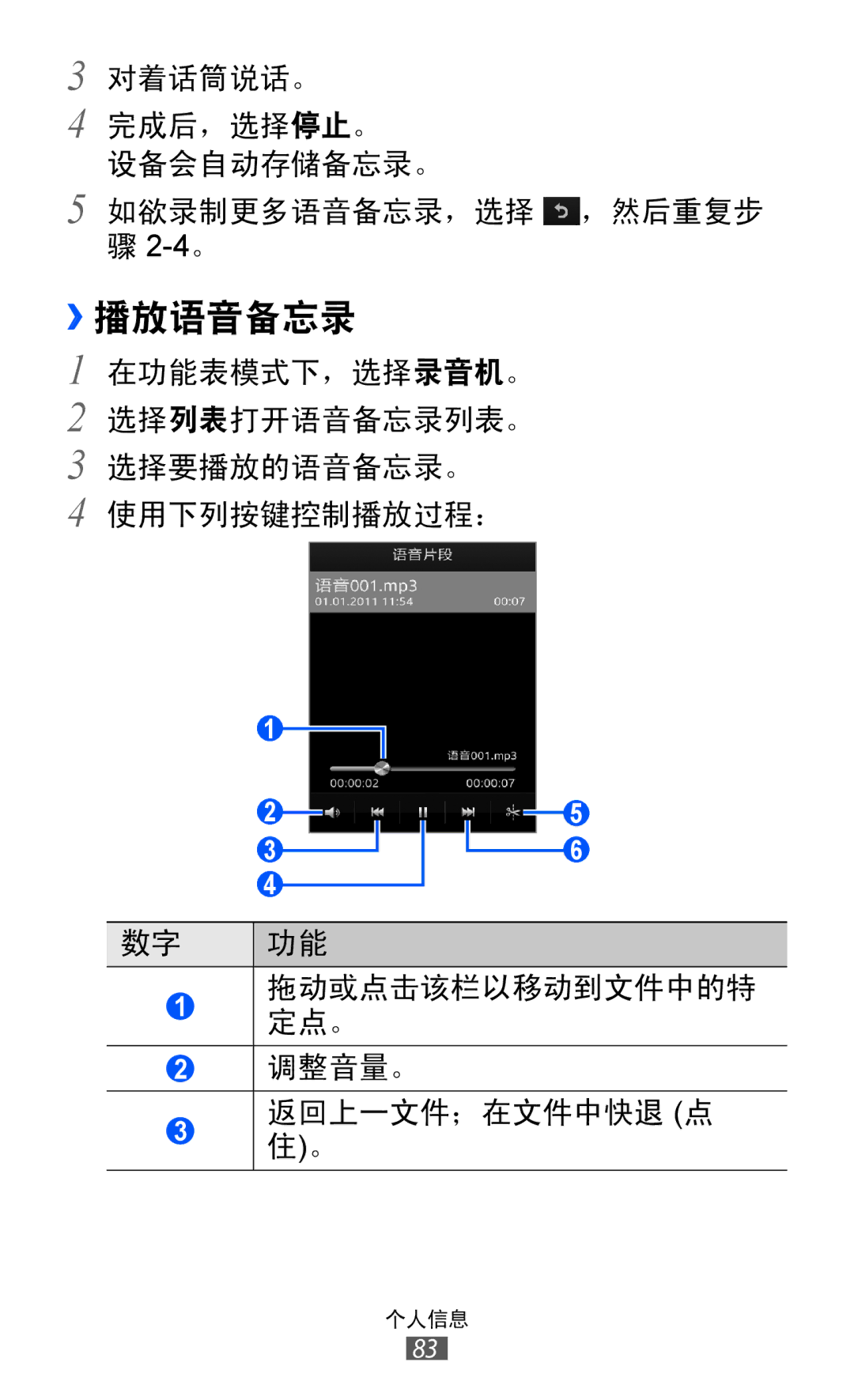 Samsung GT-S8600HKAXEV, GT-S8600HKAXXV manual ››播放语音备忘录 