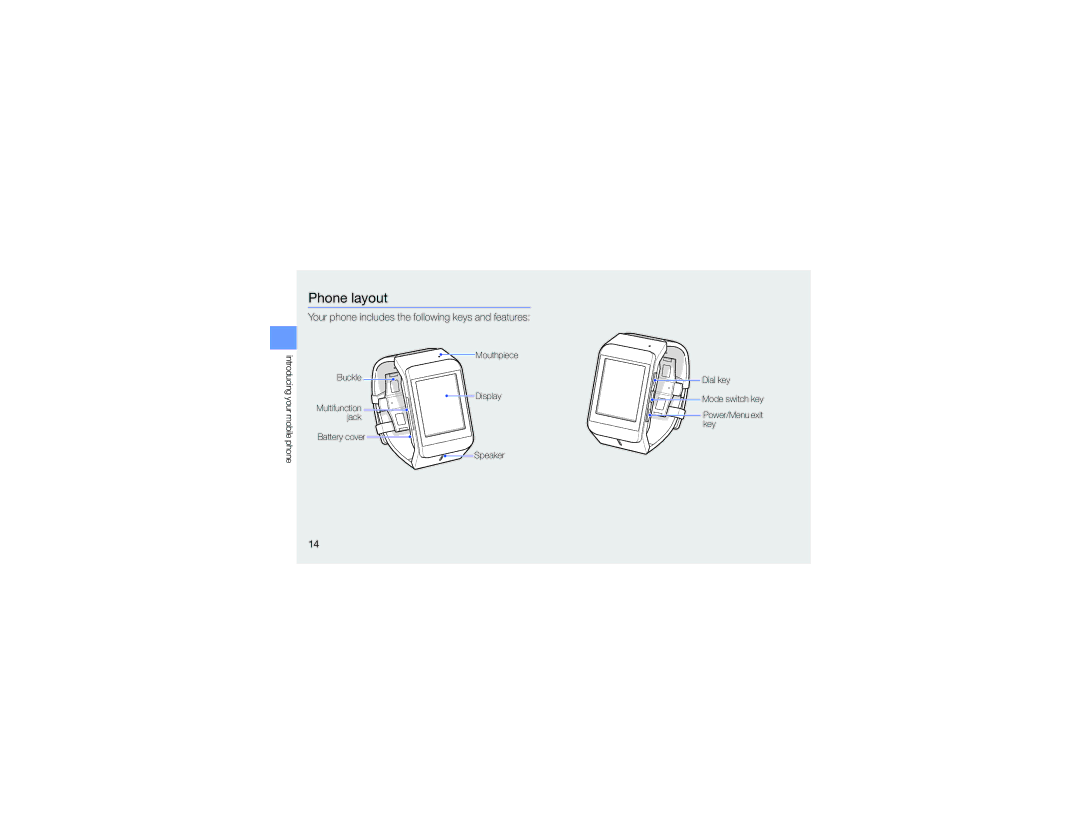 Samsung GT-S9110HKAFOP, GT-S9110HKAXEF manual Phone layout, Your phone includes the following keys and features 