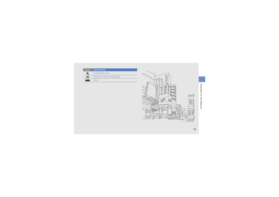 Samsung GT-S9110HKAXEF manual Profil Discret activé Niveau de charge de la batterie Heure 