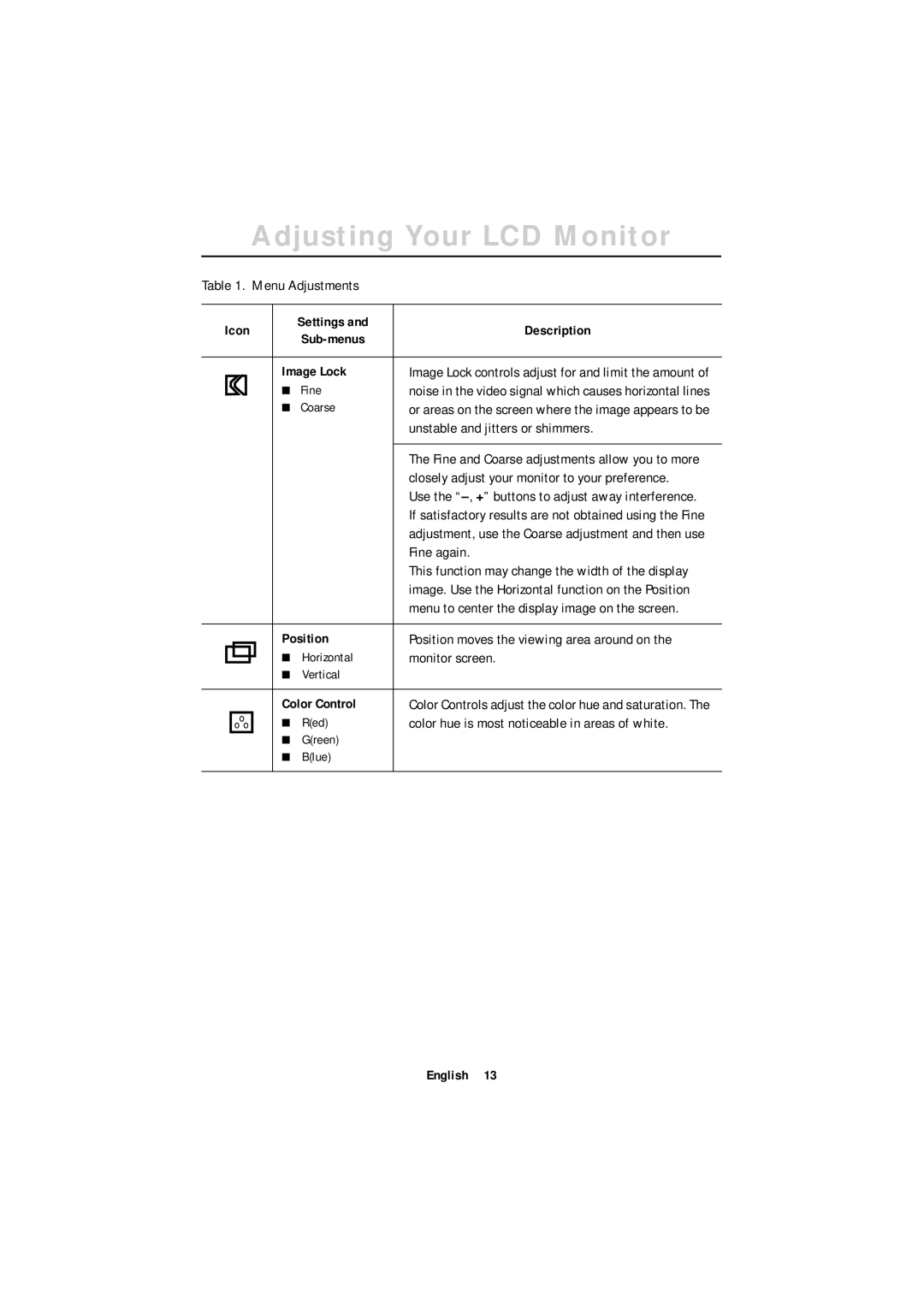 Samsung GT18MSSB/EDC Menu Adjustments, Unstable and jitters or shimmers, Closely adjust your monitor to your preference 