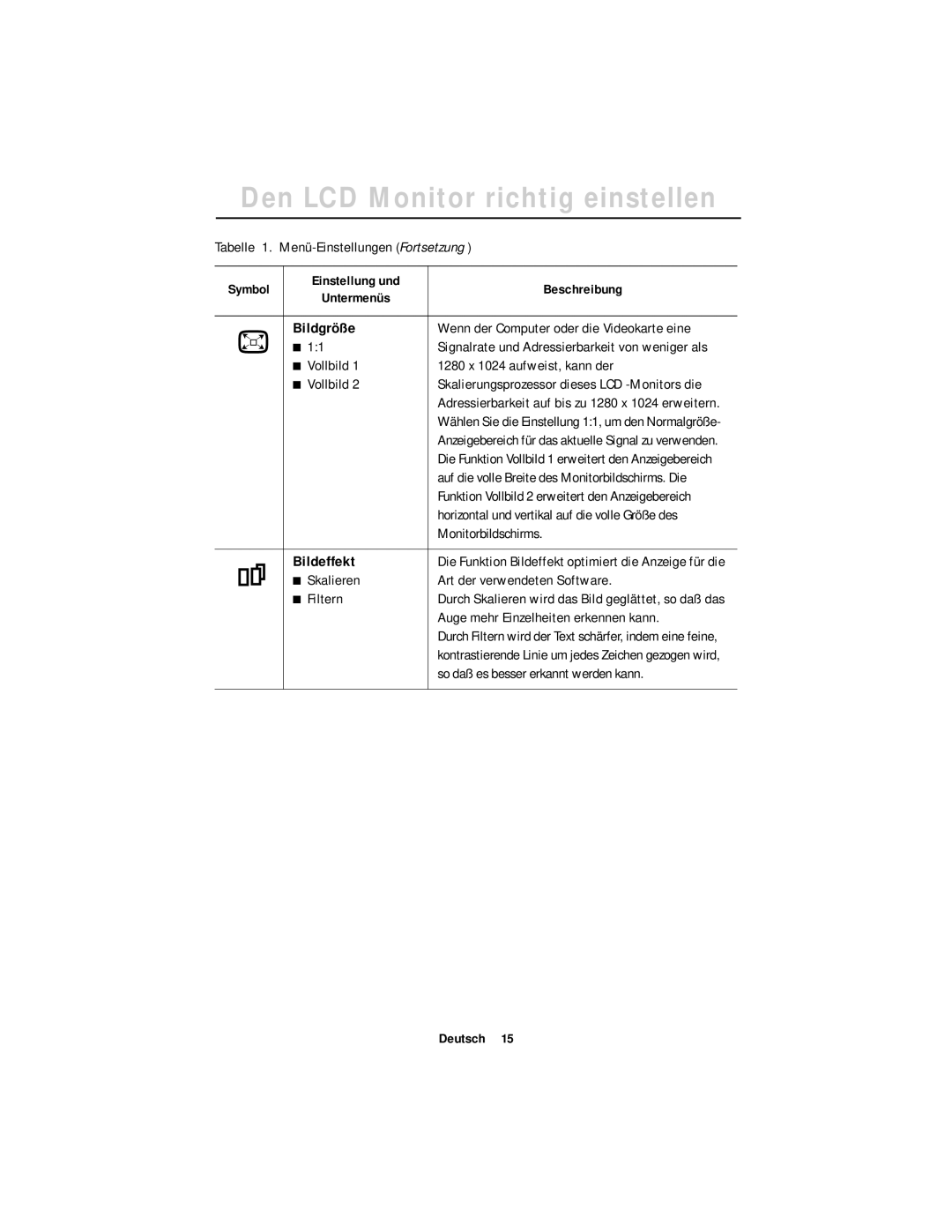 Samsung GT18MSSN/EDC Vollbild 1280 x 1024 aufweist, kann der, Monitorbildschirms, Auge mehr Einzelheiten erkennen kann 