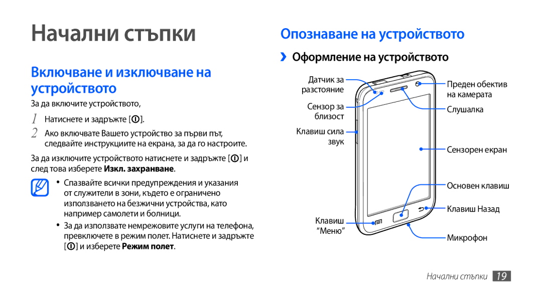 Samsung GT2I9001UWDGBL, GT2I9001RWDGBL manual Опознаване на устройството, ››Оформление на устройството, Начални стъпки 