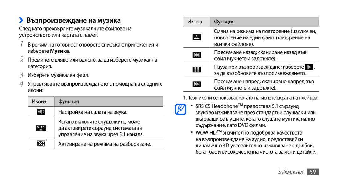 Samsung GT2I9001HKDMTL, GT2I9001RWDGBL, GT2I9001UWDGBL manual ››Възпроизвеждане на музика, Икона Функция, Всички файлове 