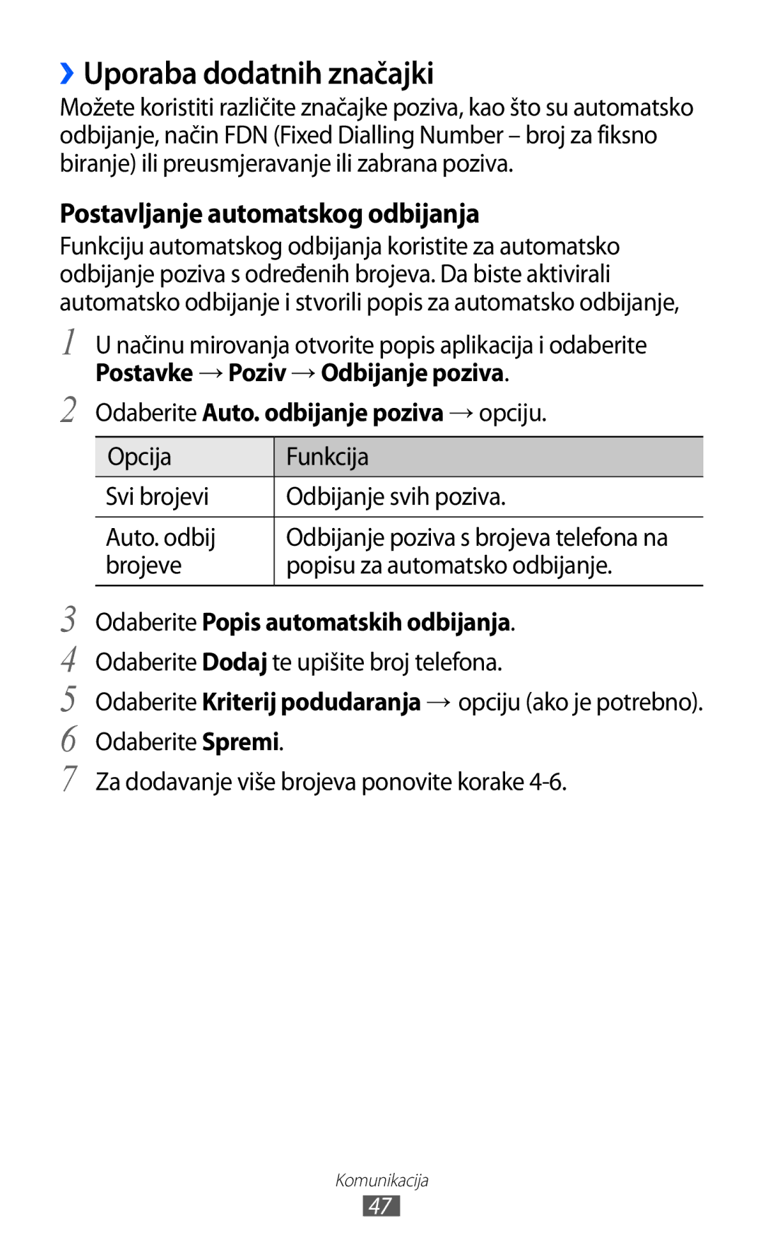 Samsung GT-I9070HKATWO, GT2I9070HKATRA manual ››Uporaba dodatnih značajki, Odaberite Auto. odbijanje poziva → opciju 