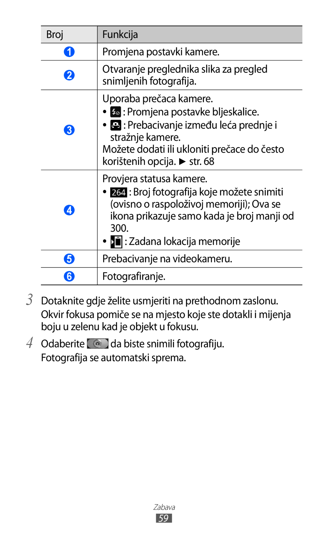 Samsung GT-I9070HKAVIP, GT2I9070HKATRA, GT-I9070HKAMSR, GT-I9070HKACRO, GT2I9070HKATWO Broj fotografija koje možete snimiti 