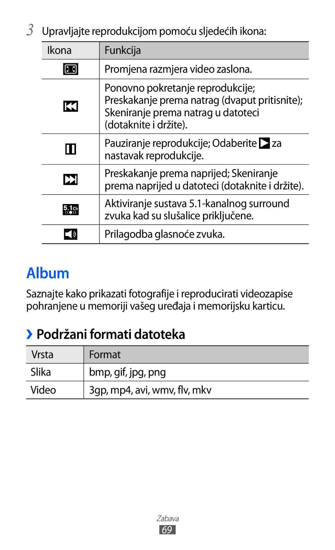 Samsung GT-I9070HKATRA, GT2I9070HKATRA, GT-I9070HKAMSR, GT-I9070HKACRO, GT-I9070HKAVIP Album, ››Podržani formati datoteka 