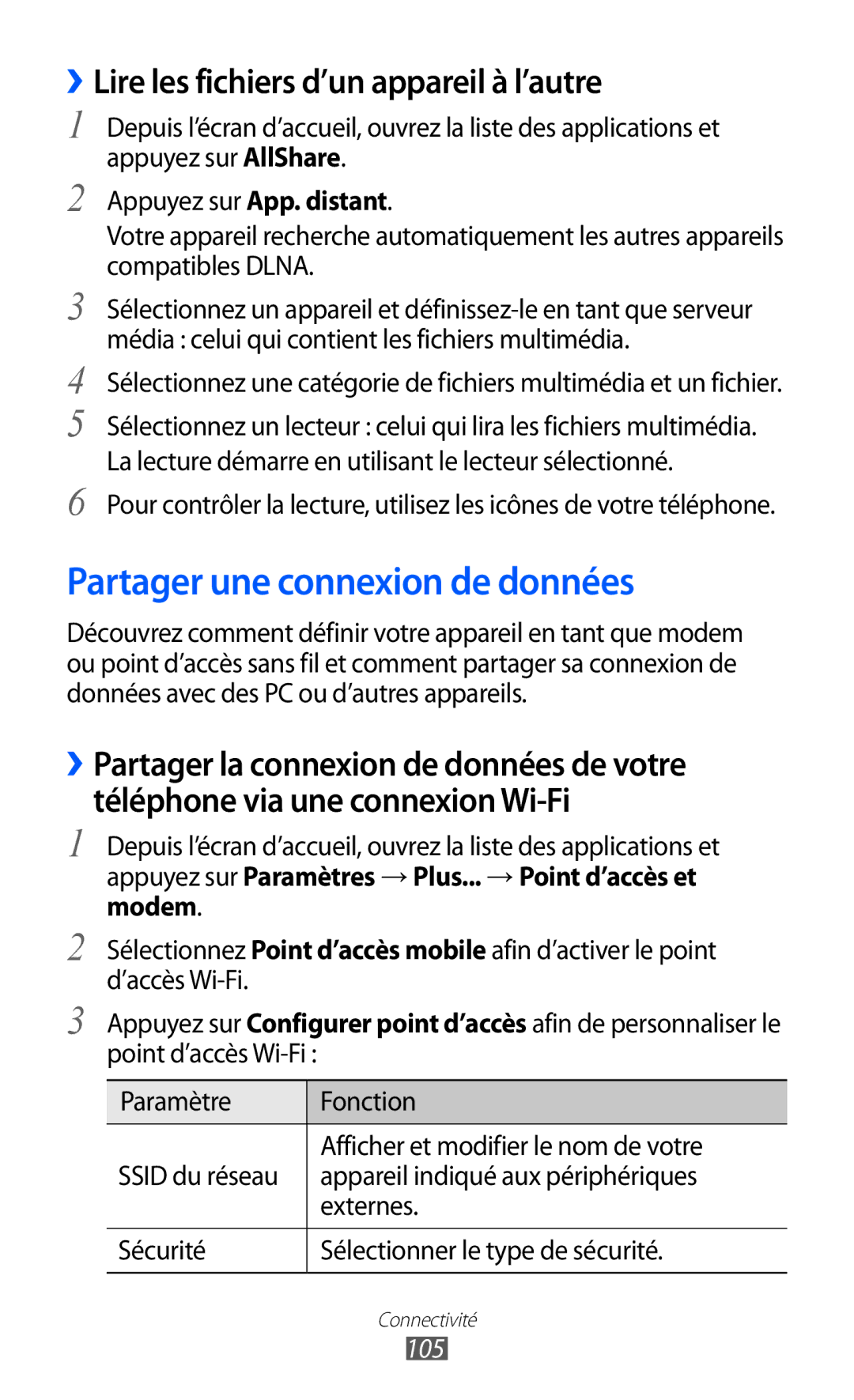 Samsung GT-I9100LKABGL, GT2I9100OIAMTL Partager une connexion de données, ››Lire les fichiers d’un appareil à l’autre, 105 