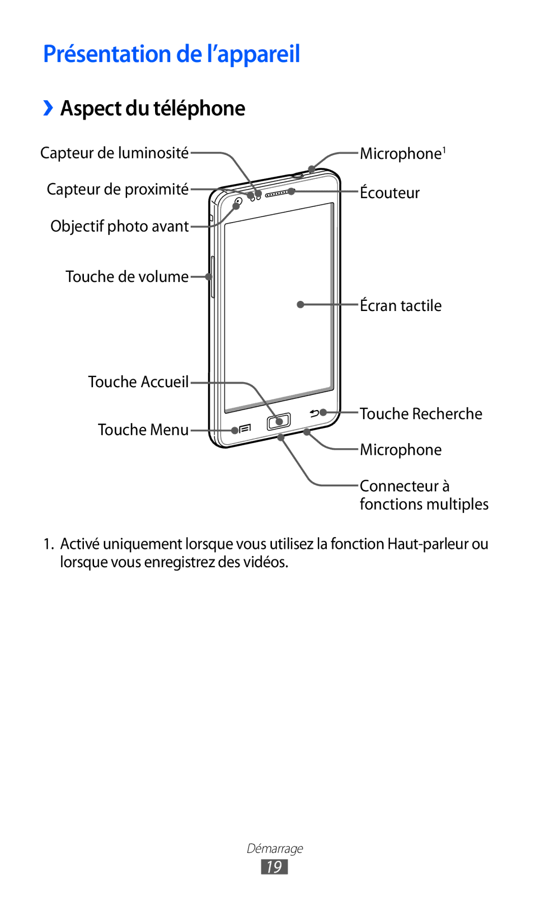 Samsung GT-I9100LKAVVT, GT2I9100OIAMTL, GT-I9100LKAROM, GT-I9100OIAMTL Présentation de l’appareil, ››Aspect du téléphone 