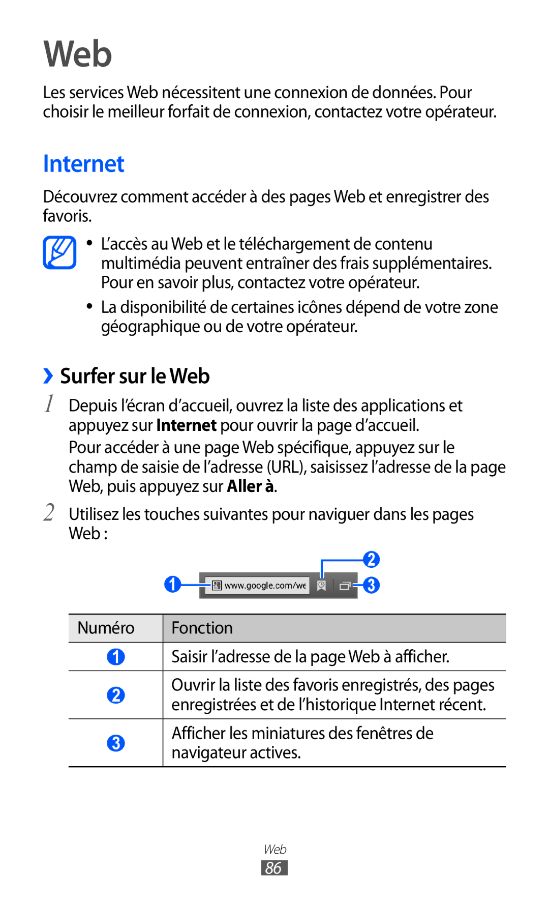 Samsung GT-I9100OIAMTL manual Internet, ››Surfer sur le Web, Afficher les miniatures des fenêtres de navigateur actives 