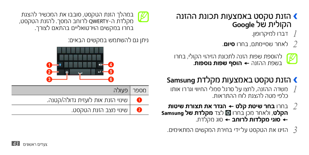 Samsung GT-I9300RWDMIR, GT2I9300MBDTEM, GT-I9300RWXILO, GT-I9300ZKDPTR, GT-I9300MBDPTR, GT-I9300RWDILO, GT-I9300RWDPTR › Google 