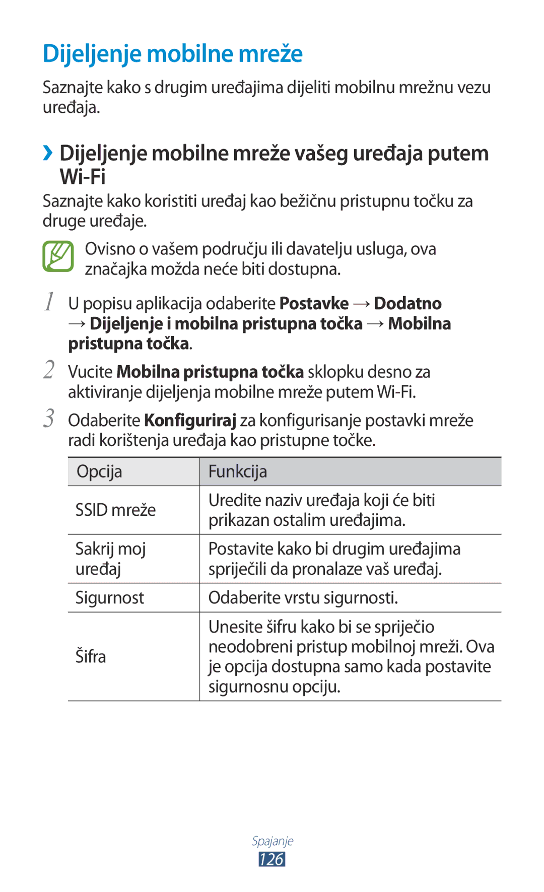 Samsung GT-I9300GRDTWO Dijeljenje mobilne mreže, Wi-Fi, Popisu aplikacija odaberite Postavke → Dodatno, Sigurnosnu opciju 