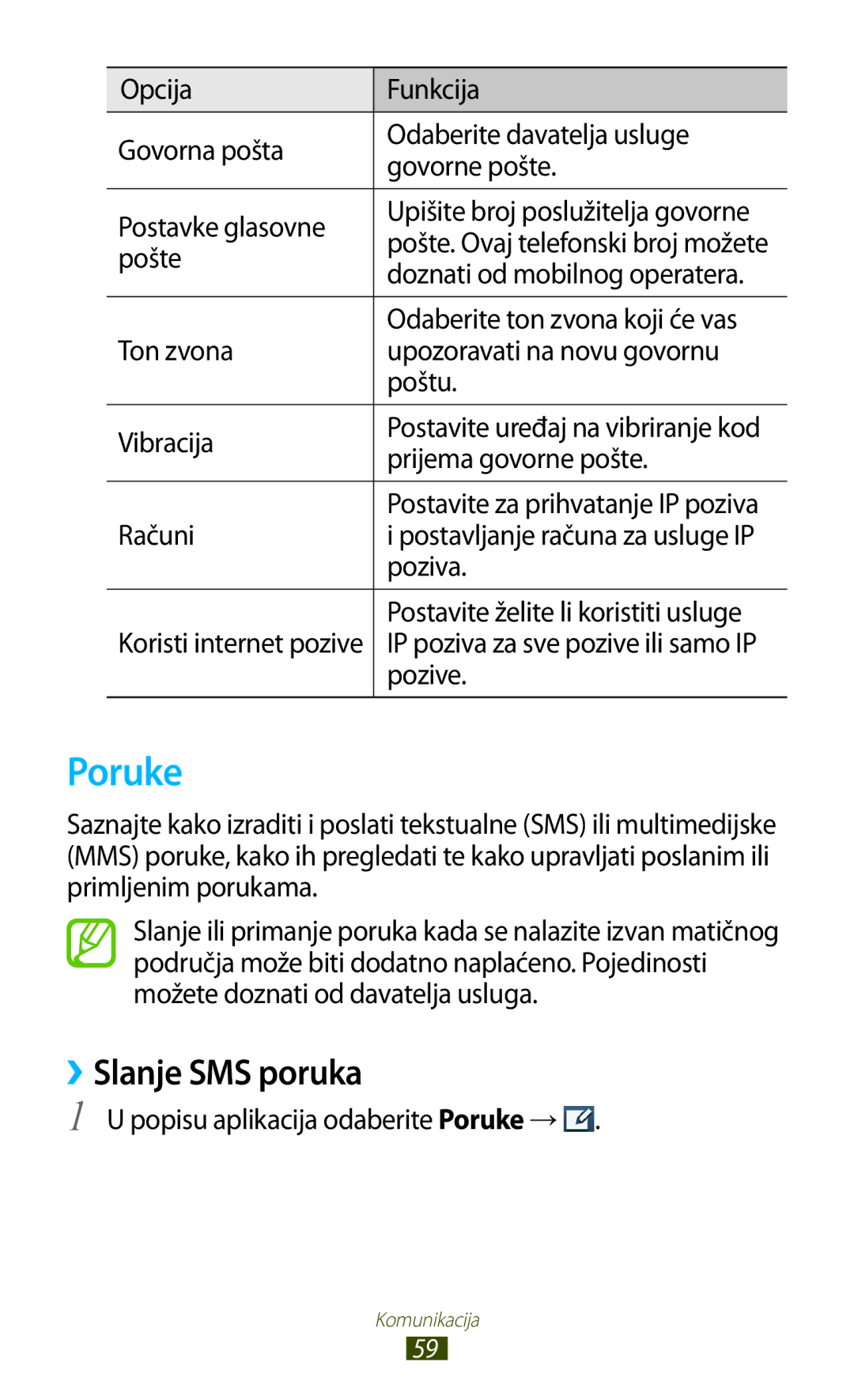 Samsung GT-I9300ZNDVIP, GT2I9300RWDVIP, GT-I9300TADMBM, GT-I9300RWDSEE, GT2I9300RWAVIP manual Poruke, ››Slanje SMS poruka 