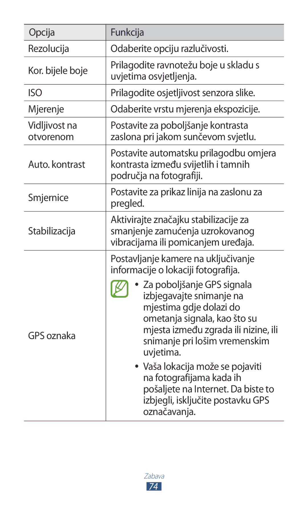 Samsung GT-I9300OKDTWO Prilagodite osjetljivost senzora slike, Pregled, Aktivirajte značajku stabilizacije za, Uvjetima 