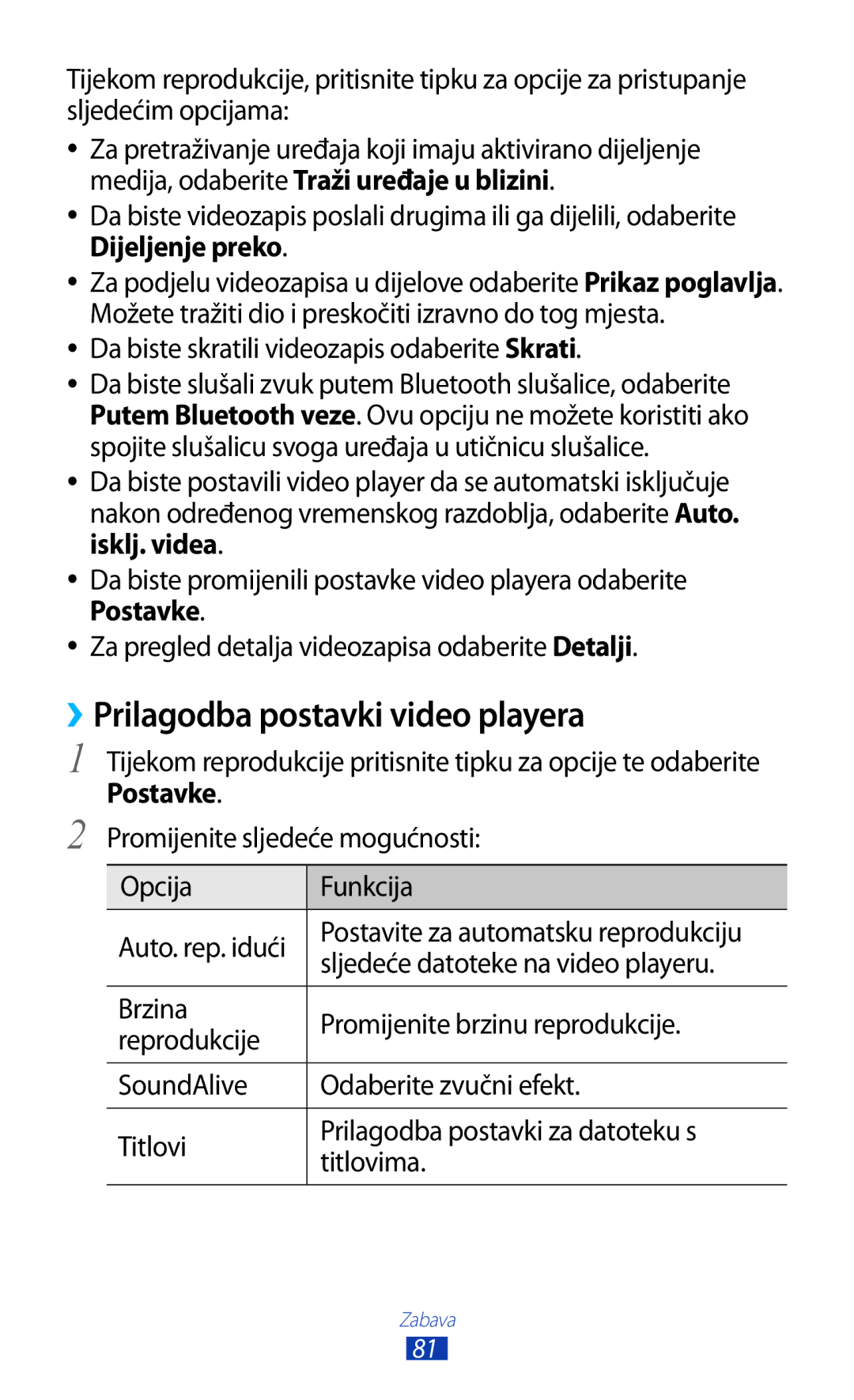 Samsung GT2I9300RWAVIP manual ››Prilagodba postavki video playera, Da biste skratili videozapis odaberite Skrati, Postavke 