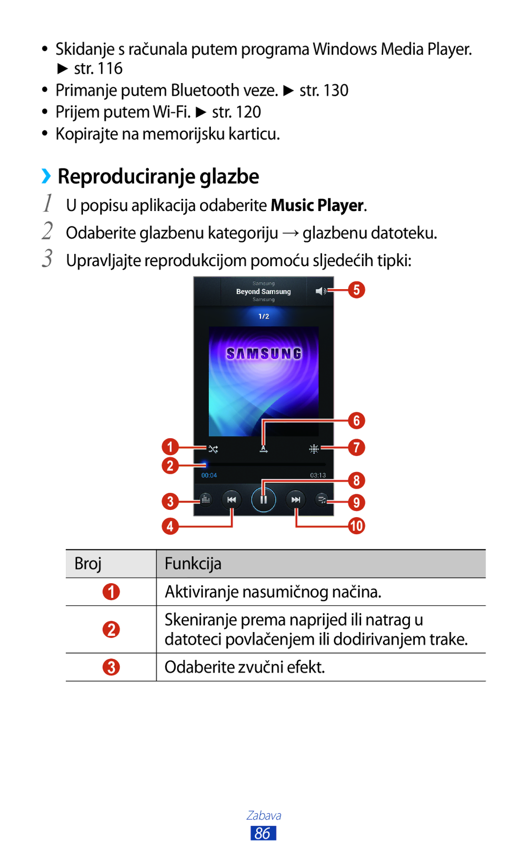 Samsung GT-I9300OKDSEE, GT2I9300RWDVIP, GT-I9300TADMBM manual ››Reproduciranje glazbe, Kopirajte na memorijsku karticu 