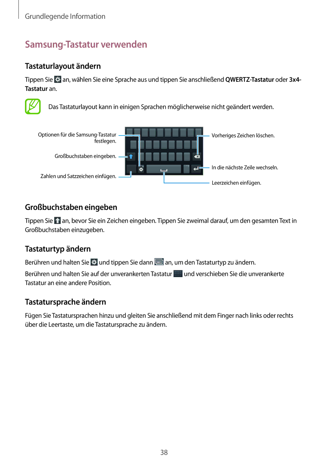 Samsung GT-I9301MBZTPH Samsung-Tastatur verwenden, Tastaturlayout ändern, Großbuchstaben eingeben, Tastaturtyp ändern 