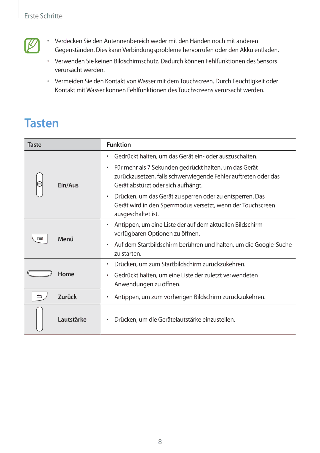 Samsung GT-I9301RWZXEO, GT2I9301MBIDBT, GT-I9301MBZXEO, GT-I9301MBZSEB, GT-I9301MBIDTM, GT-I9301OKIATO Tasten, Erste Schritte 