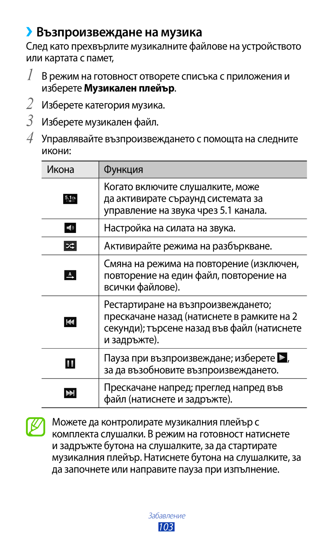 Samsung GT-N7000ZBABGL, GT2N7000ZBAGBL, GT-N7000ZBAGBL, GT-N7000RWAGBL manual ››Възпроизвеждане на музика, Всички файлове, 103 