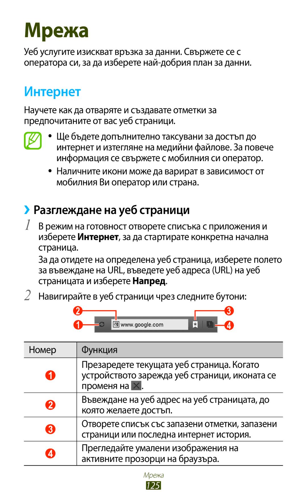 Samsung GT-N7000ZBABGL, GT2N7000ZBAGBL, GT-N7000ZBAGBL, GT-N7000RWAGBL manual Интернет, ››Разглеждане на уеб страници, 125 