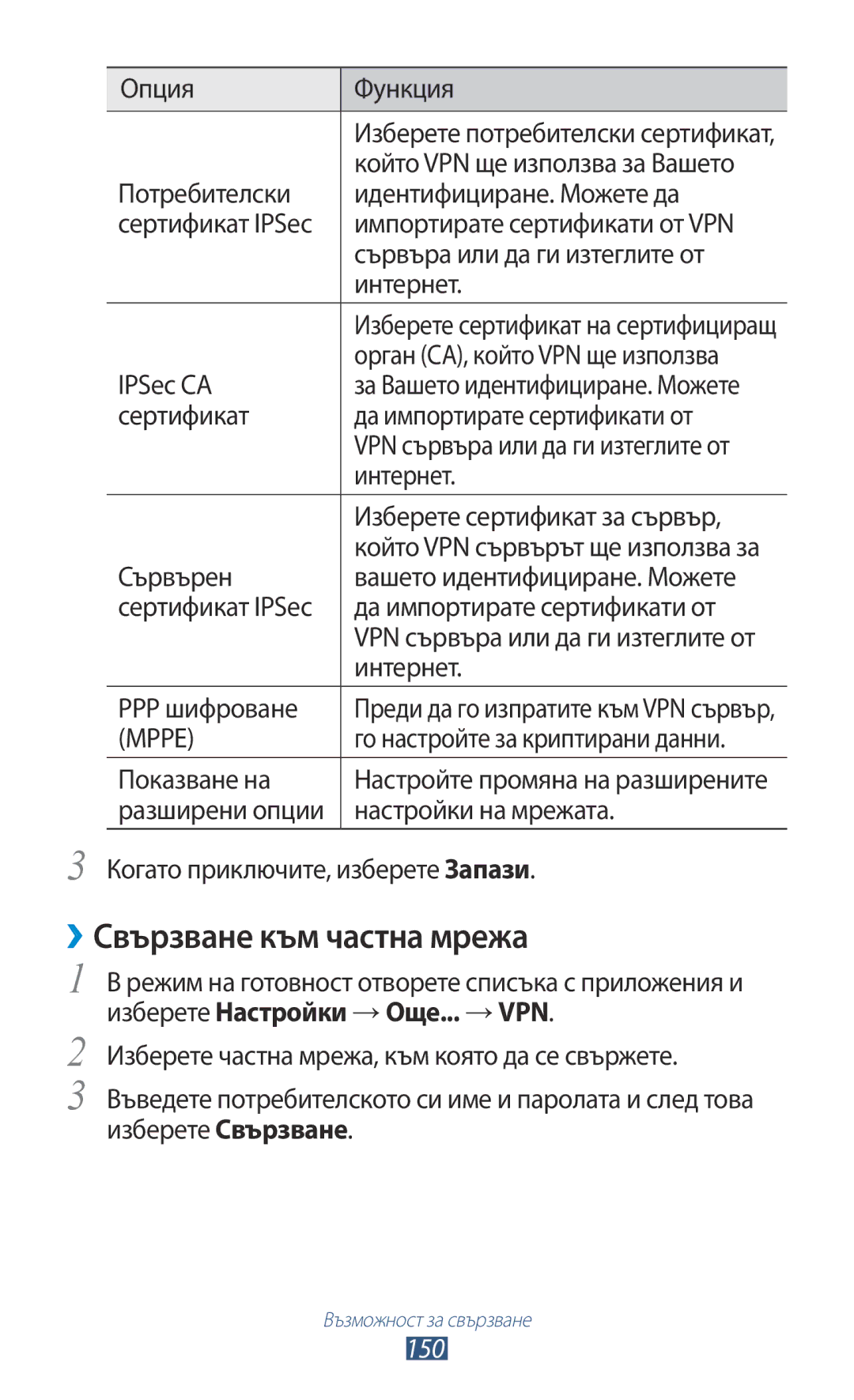 Samsung GT2N7000RWAMTL, GT2N7000ZBAGBL, GT-N7000ZBAGBL, GT-N7000RWAGBL, GT-N7000RWABGL manual ››Свързване към частна мрежа, 150 