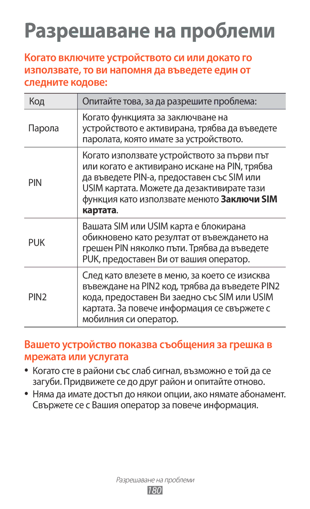 Samsung GT-N7000ZBABGL, GT2N7000ZBAGBL, GT-N7000ZBAGBL, GT-N7000RWAGBL, GT-N7000RWABGL, GT-N7000RWAMTL manual Картата, 180 