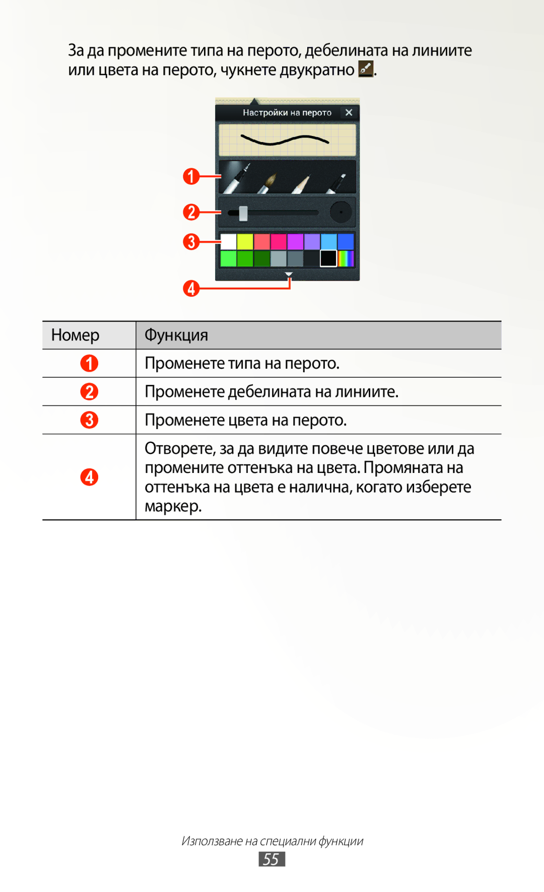 Samsung GT2N7000ZBAGBL, GT-N7000ZBAGBL, GT-N7000RWAGBL, GT-N7000RWABGL, GT-N7000ZBABGL manual Използване на специални функции 