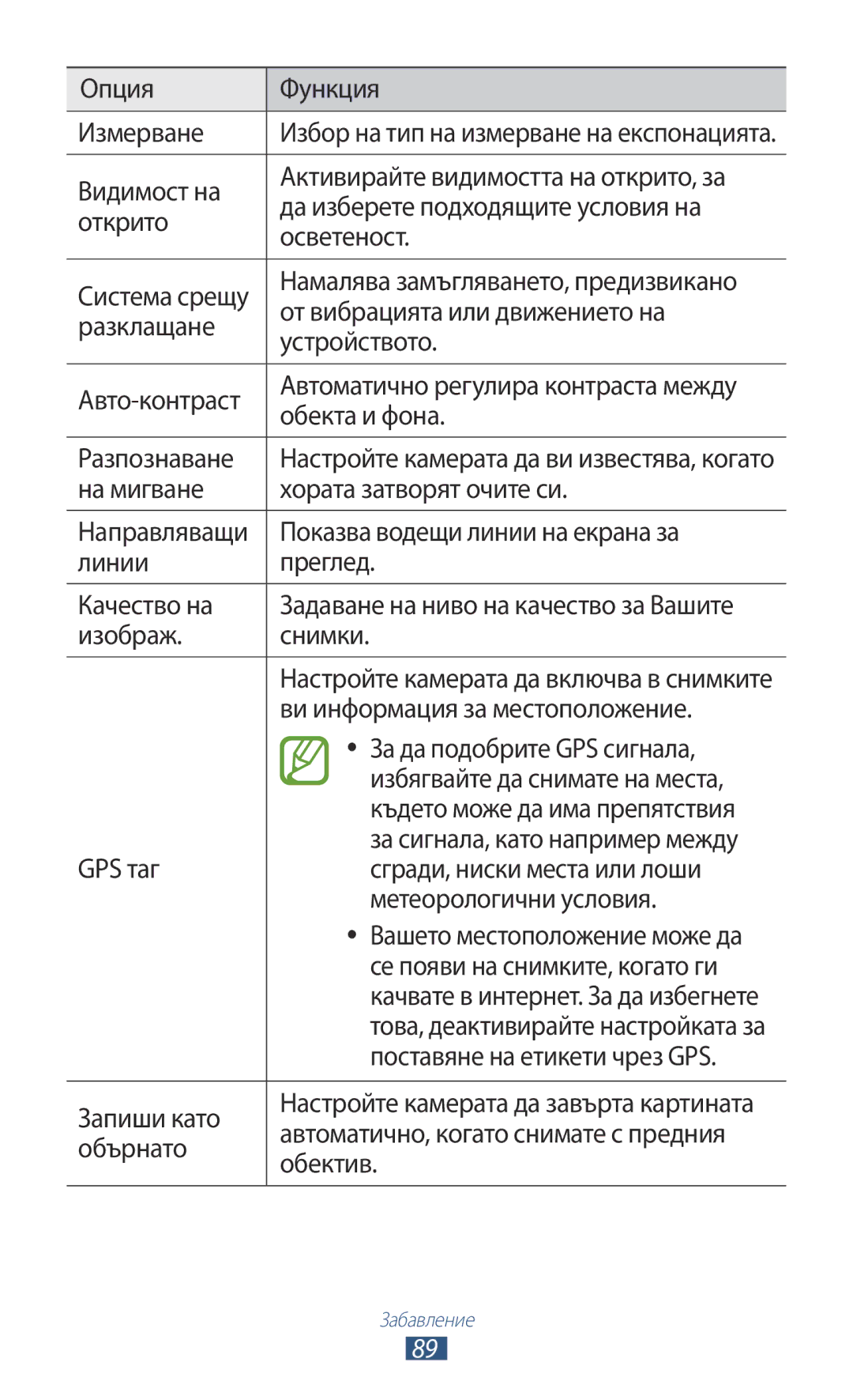 Samsung GT-N7000ZBAGBL Опция Функция Измерване, От вибрацията или движението на, Разклащане, Авто-контраст, Обекта и фона 