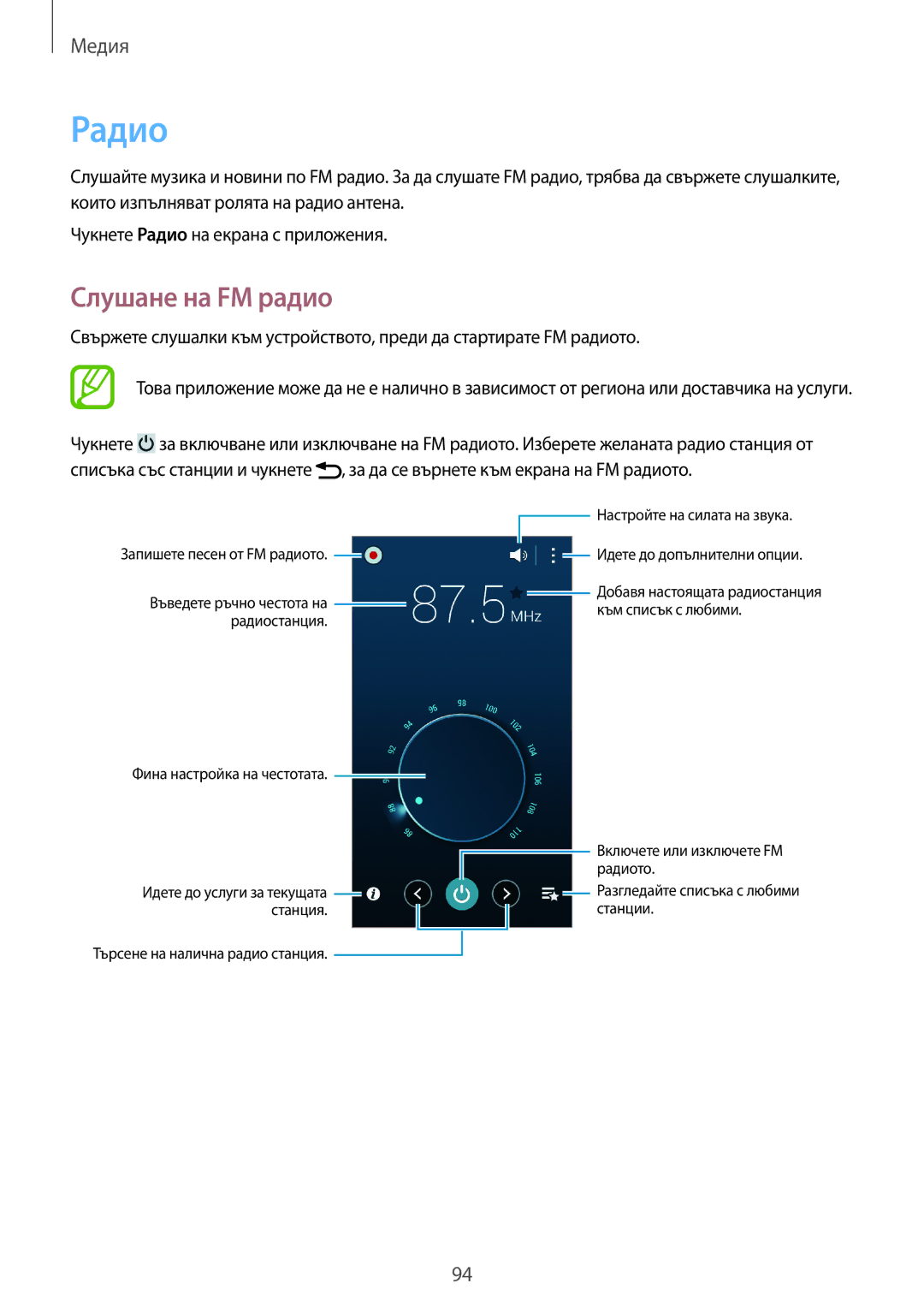 Samsung GT-N7100RWDBGL, GT2N7100RWDBGL, GT-N7100TADCOA, GT-N7100TADBGL, GT-N7100RWDVVT manual Радио, Слушане на FM радио 