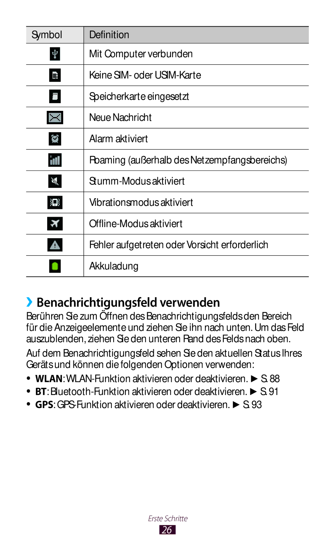 Samsung GT-S5300ZKATUR, GT2S5300ZKADBT, GT-S5300ZKAPLS, GT-S5300ZKAEUR, GT-S5300ZWADBT manual ››Benachrichtigungsfeld verwenden 