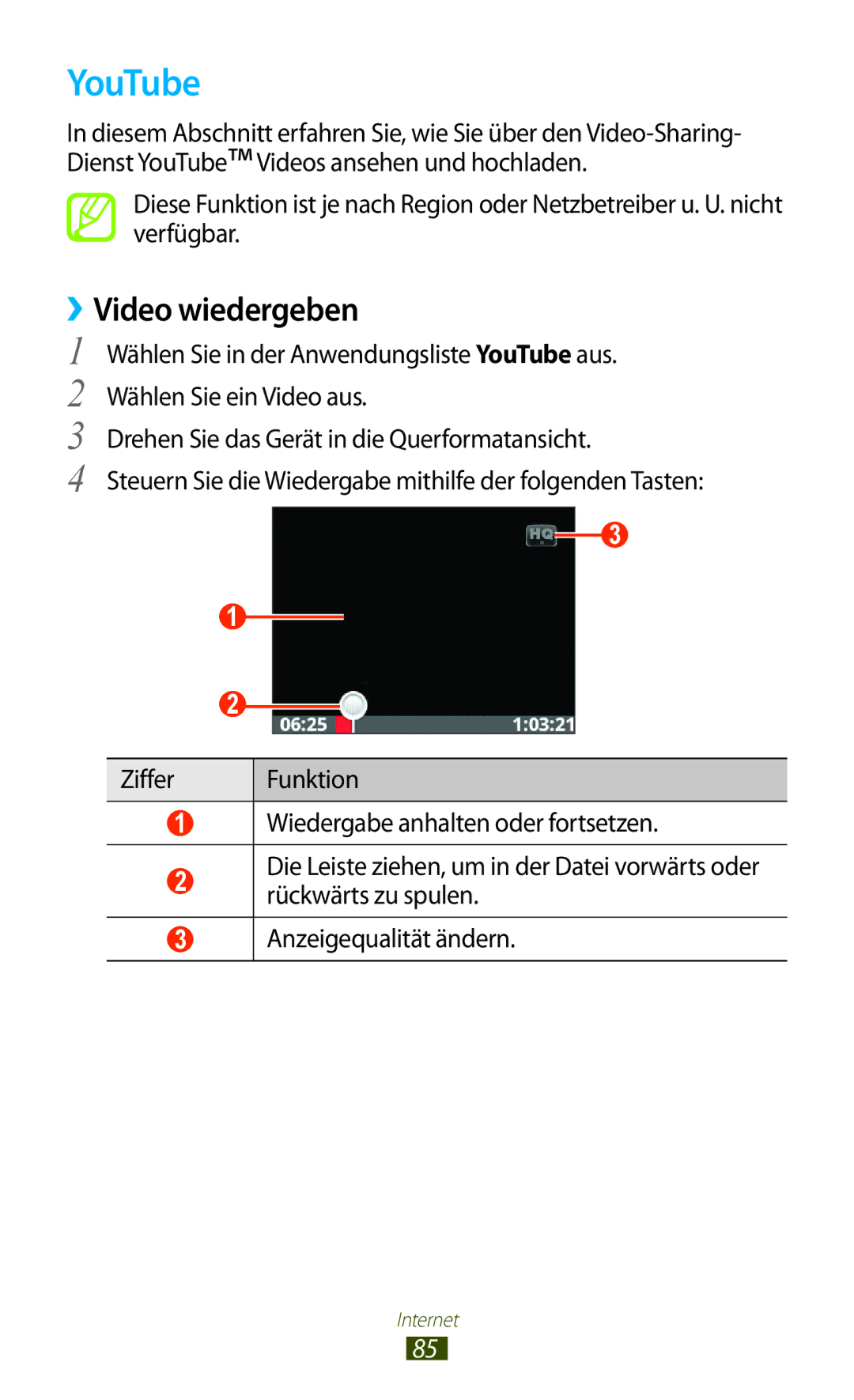 Samsung GT-S5300ZKADBT, GT2S5300ZKADBT, GT-S5300ZKAPLS, GT-S5300ZKATUR, GT-S5300ZKAEUR manual YouTube, ››Video wiedergeben 