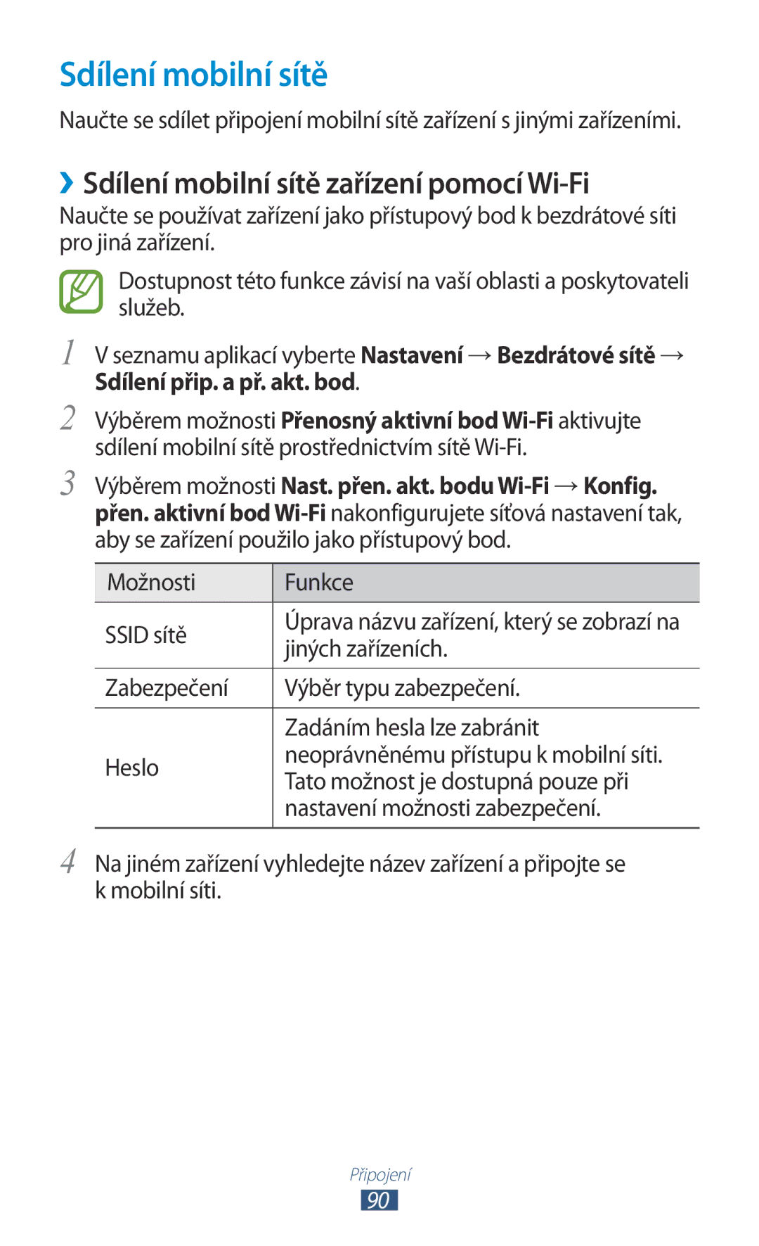 Samsung GT2S5300ZKAO2C ››Sdílení mobilní sítě zařízení pomocí Wi-Fi, Sdílení přip. a př. akt. bod, Jiných zařízeních 