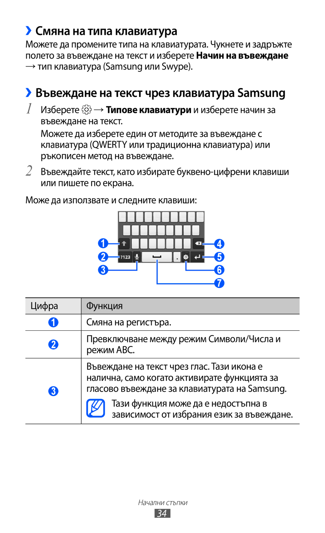 Samsung GT-S5570AAIBGL, GT2S5570AAIBGL, GT-S5570CWIBGL manual ››Смяна на типа клавиатура, → тип клавиатура Samsung или Swype 