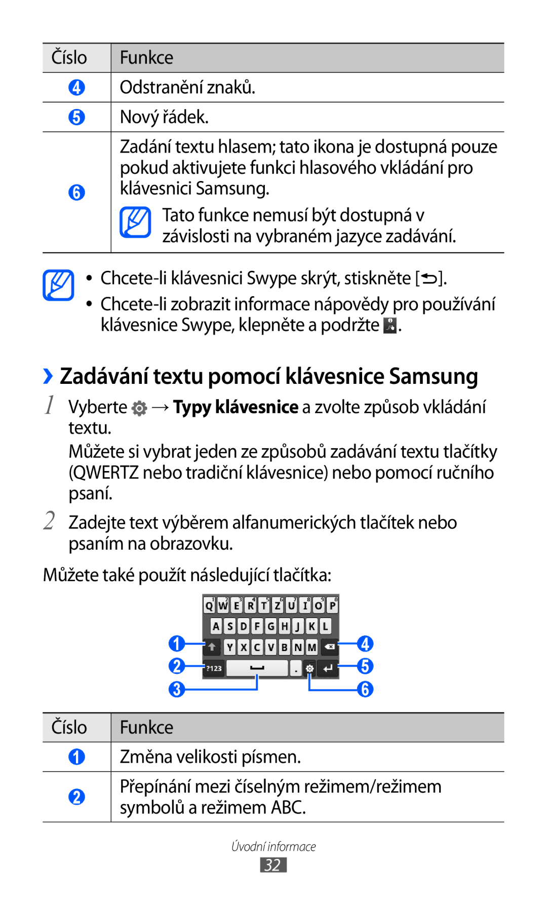 Samsung GT-S5570CWAORS, GT2S5570CWAXEZ, GT2S5570AAAXEZ, GT-S5570MAAXSK manual ››Zadávání textu pomocí klávesnice Samsung 