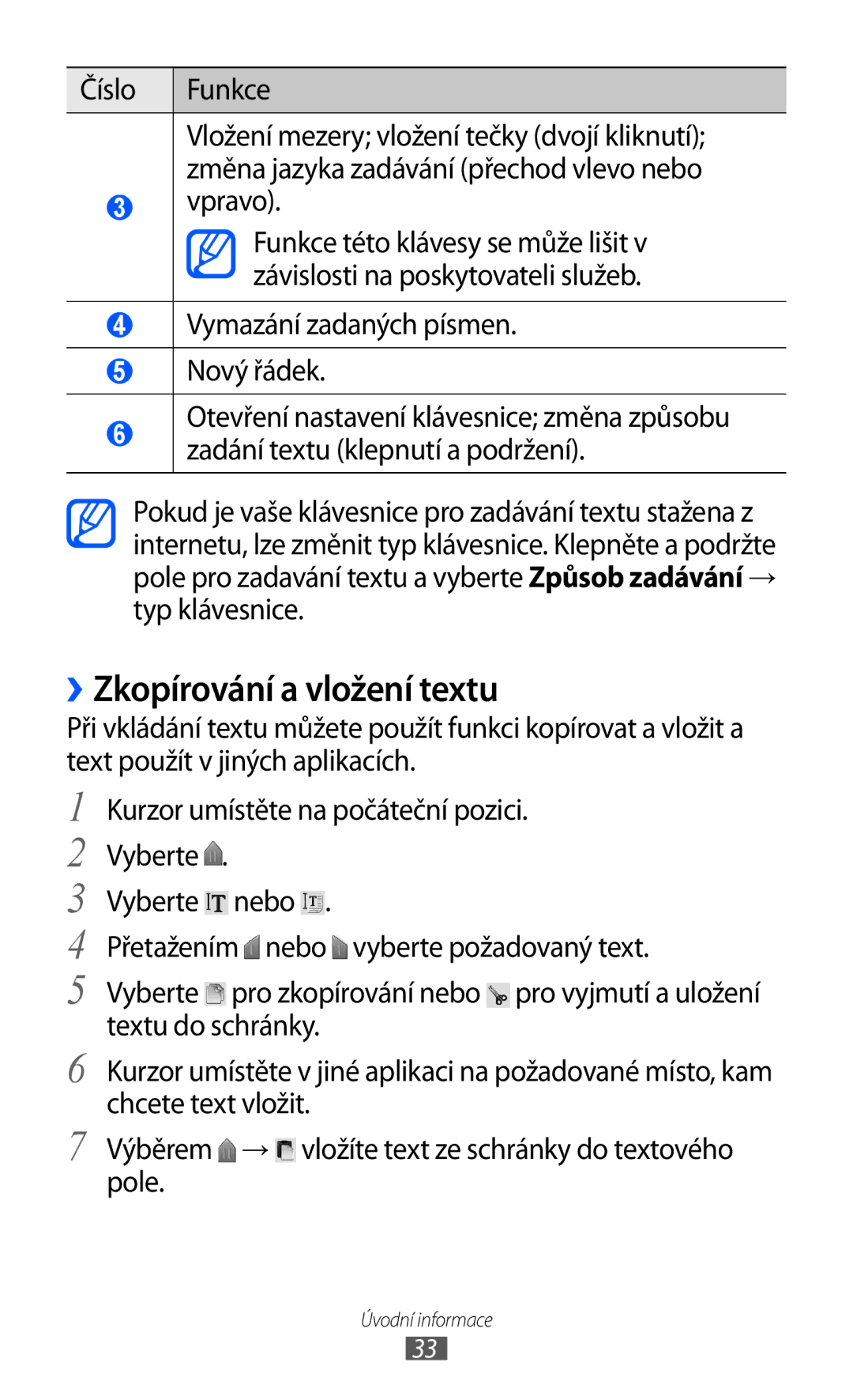 Samsung GT-S5570AAAXSK, GT2S5570CWAXEZ, GT2S5570AAAXEZ, GT-S5570MAAXSK, GT-S5570EGAXSK manual ››Zkopírování a vložení textu 