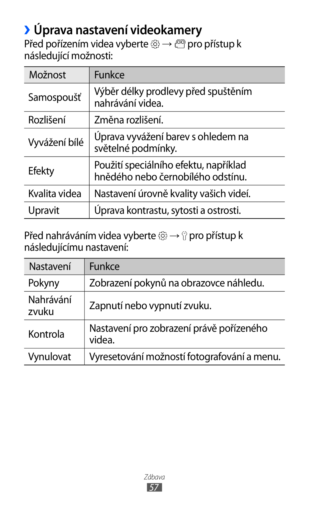 Samsung GT-S5570EGAXEZ, GT2S5570CWAXEZ, GT2S5570AAAXEZ, GT-S5570MAAXSK, GT-S5570EGAXSK manual Úprava nastavení videokamery 