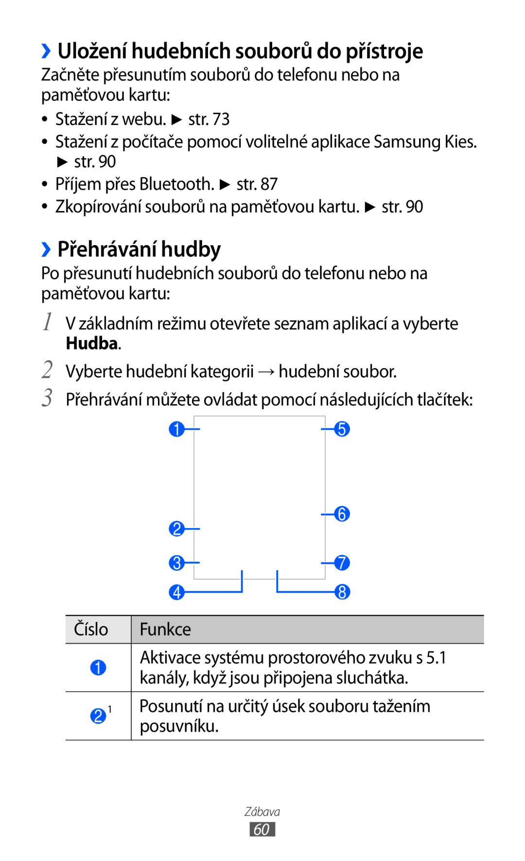 Samsung GT2S5570CWAXEZ, GT2S5570AAAXEZ, GT-S5570MAAXSK ››Uložení hudebních souborů do přístroje, ››Přehrávání hudby, Hudba 